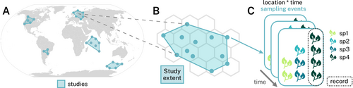 Details are in the caption following the image Details are in the caption following the image