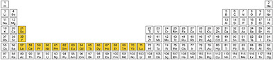 Die faszinierende bioanorganische Chemie der Selten-Erd-Elemente