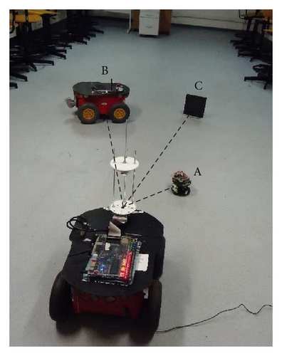 Details are in the caption following the image Details are in the caption following the image