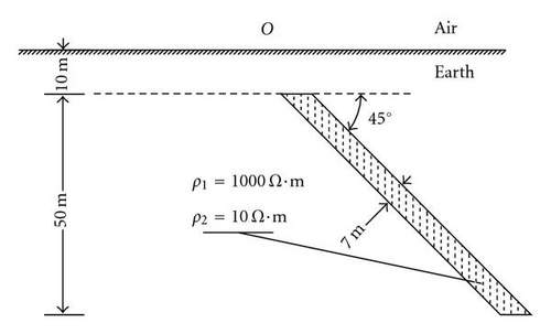 Details are in the caption following the image