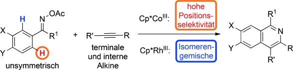 Cp*CoIII Catalyzed Site-Selective C<span class='icomoon'></span>H Activation of Unsymmetrical O-Acyl Oximes: Synthesis of Multisubstituted Isoquinolines from Terminal and Internal Alkynes