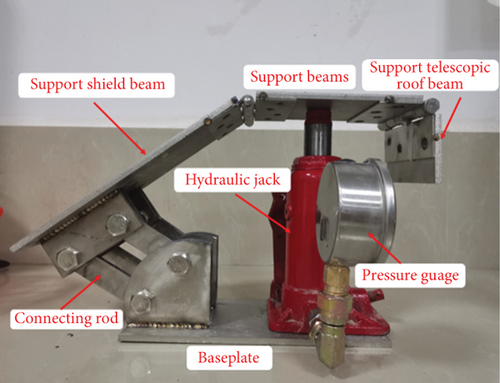 Details are in the caption following the image Details are in the caption following the image