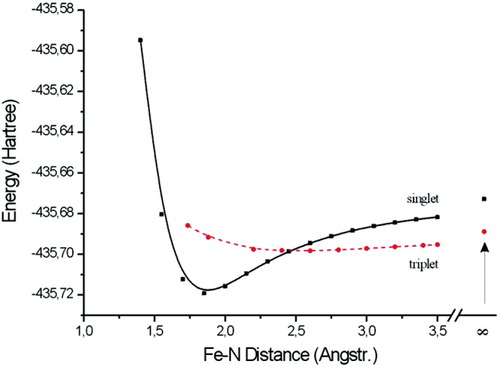 Details are in the caption following the image Details are in the caption following the image