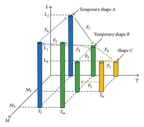 Details are in the caption following the image