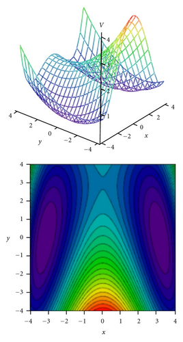 Details are in the caption following the image Details are in the caption following the image