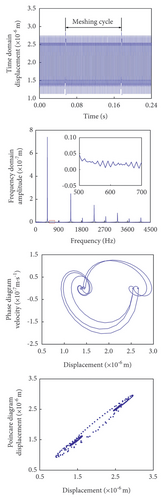 Details are in the caption following the image Details are in the caption following the image