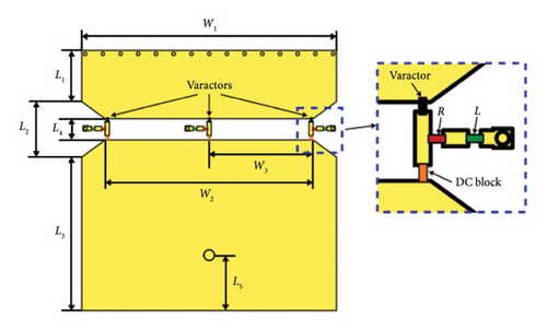 Details are in the caption following the image Details are in the caption following the image