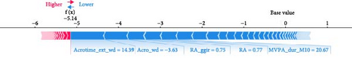 Details are in the caption following the image Details are in the caption following the image