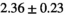 urn:x-wiley:07403194:media:mrm28773:mrm28773-math-0297