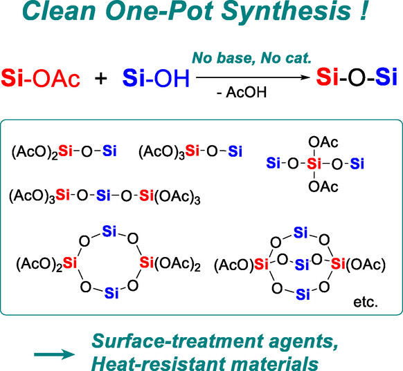 A Clean One-Pot Synthesis of Structurally Ordered Linear, Monocyclic, and Bicyclic Oligosiloxanes