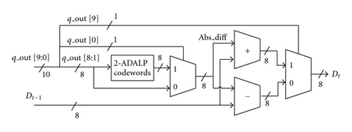 Details are in the caption following the image