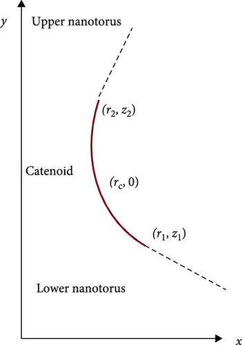 Details are in the caption following the image