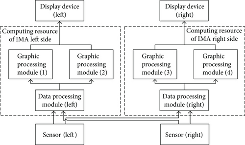 Details are in the caption following the image