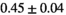 urn:x-wiley:07403194:media:mrm28773:mrm28773-math-0363