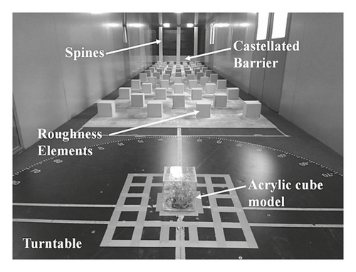 Details are in the caption following the image Details are in the caption following the image