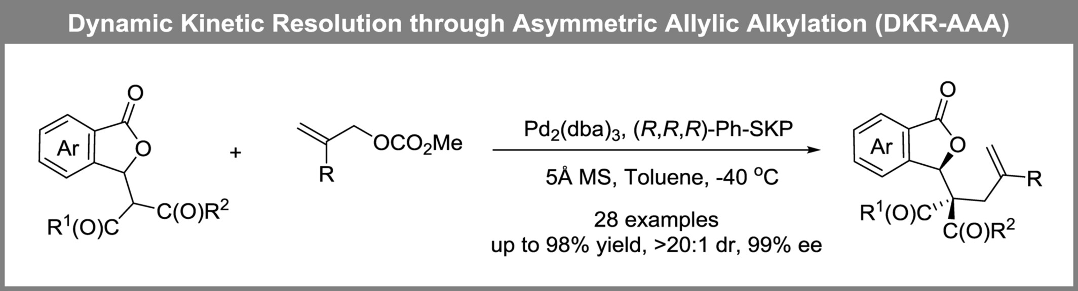 Palladium-Catalyzed Construction of Phthalides Bearing Two Adjacent Stereocenters through Retro-oxa-Michael Addition