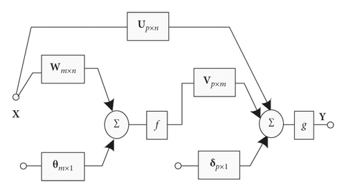 Details are in the caption following the image