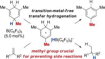 B(C6F5)3-Catalyzed Transfer of Dihydrogen from One Unsaturated Hydrocarbon to Another