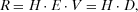 urn:x-wiley:02724332:media:risa12747:risa12747-math-0001 urn:x-wiley:02724332:media:risa12747:risa12747-math-0001