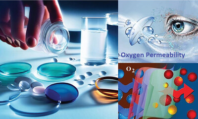 Vinyl Polymers as Key Materials in Contact Lens Design: A Review of Progress and Future Directions