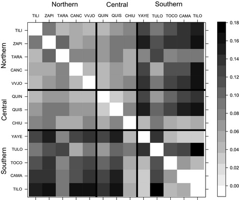 Genetic studies of various Prosopis species (Leguminosae, Section Algarobia) co-occurring in oases of the Atacama Desert (northern Chile)