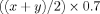 equation image