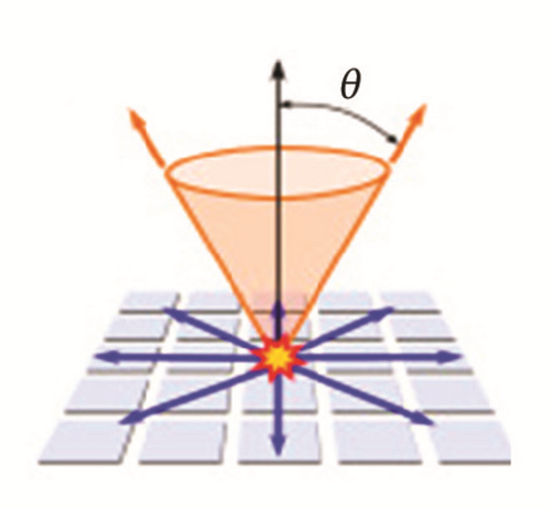Details are in the caption following the image