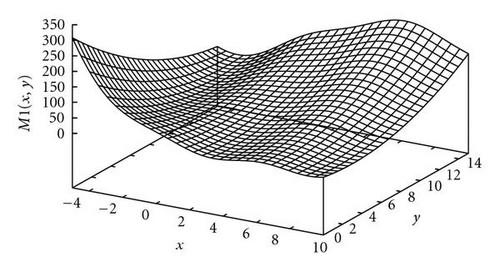 Details are in the caption following the image Details are in the caption following the image