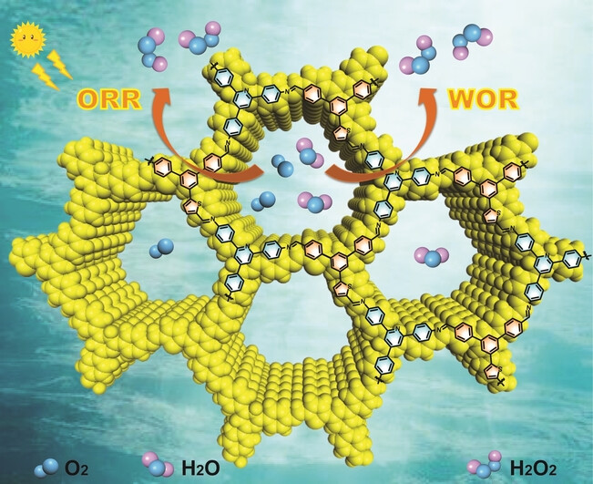 Thiophene-Containing Covalent Organic Frameworks for Overall Photocatalytic H2O2 Synthesis in Water and Seawater