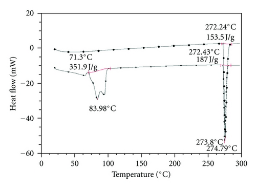 Details are in the caption following the image