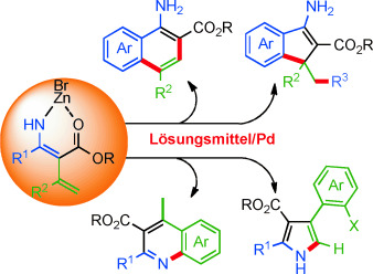 Formation of Four Different Aromatic Scaffolds from Nitriles through Tandem Divergent Catalysis