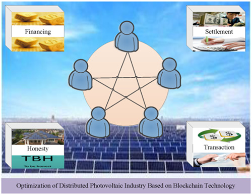 Applying the blockchain technology to promote the development of distributed photovoltaic in China
