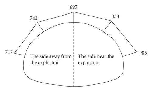 Details are in the caption following the image