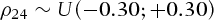 urn:x-wiley:02707314:fut21546:equation:fut21546-math-0054