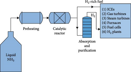 Details are in the caption following the image