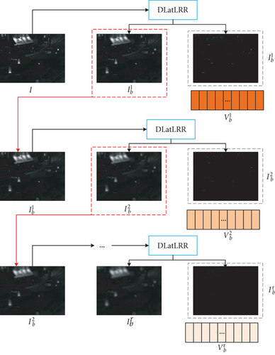 Details are in the caption following the image Details are in the caption following the image