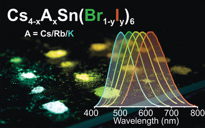 Highly Emissive Self-Trapped Excitons in Fully Inorganic Zero-Dimensional Tin Halides