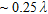 urn:x-wiley:15694445:nsg2010005:equation:nsg2010005-math-0005