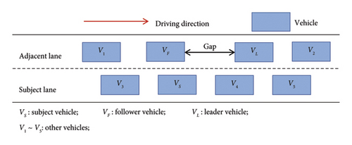 Details are in the caption following the image Details are in the caption following the image