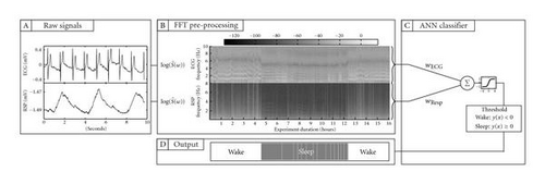 Details are in the caption following the image Details are in the caption following the image