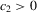urn:x-wiley:13684221:media:ectj12031:ectj12031-math-0603