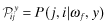 math image