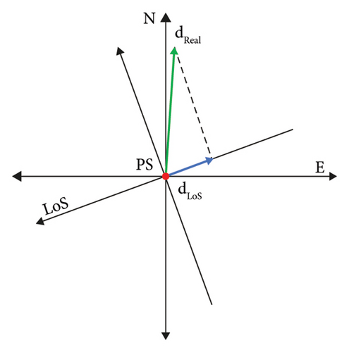 Details are in the caption following the image