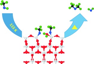 Methanol Conversion into Dimethyl Ether on the Anatase TiO2(001) Surface