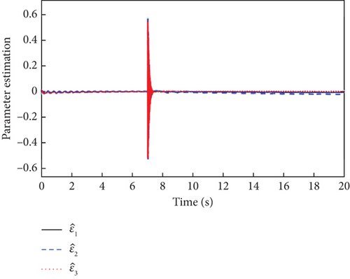 Details are in the caption following the image Details are in the caption following the image