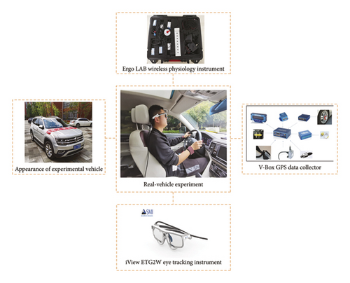 Details are in the caption following the image Details are in the caption following the image