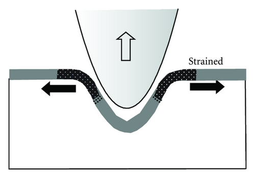 Details are in the caption following the image