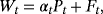 urn:x-wiley:ijfe:media:ijfe1697:ijfe1697-math-0020