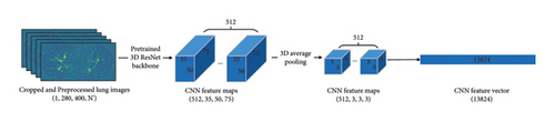 Details are in the caption following the image Details are in the caption following the image