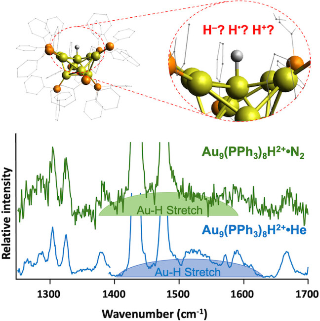 Bonding and Acidity of the Formal Hydride in the Prototypical Au9(PPh3)8H2+ Nanocluster